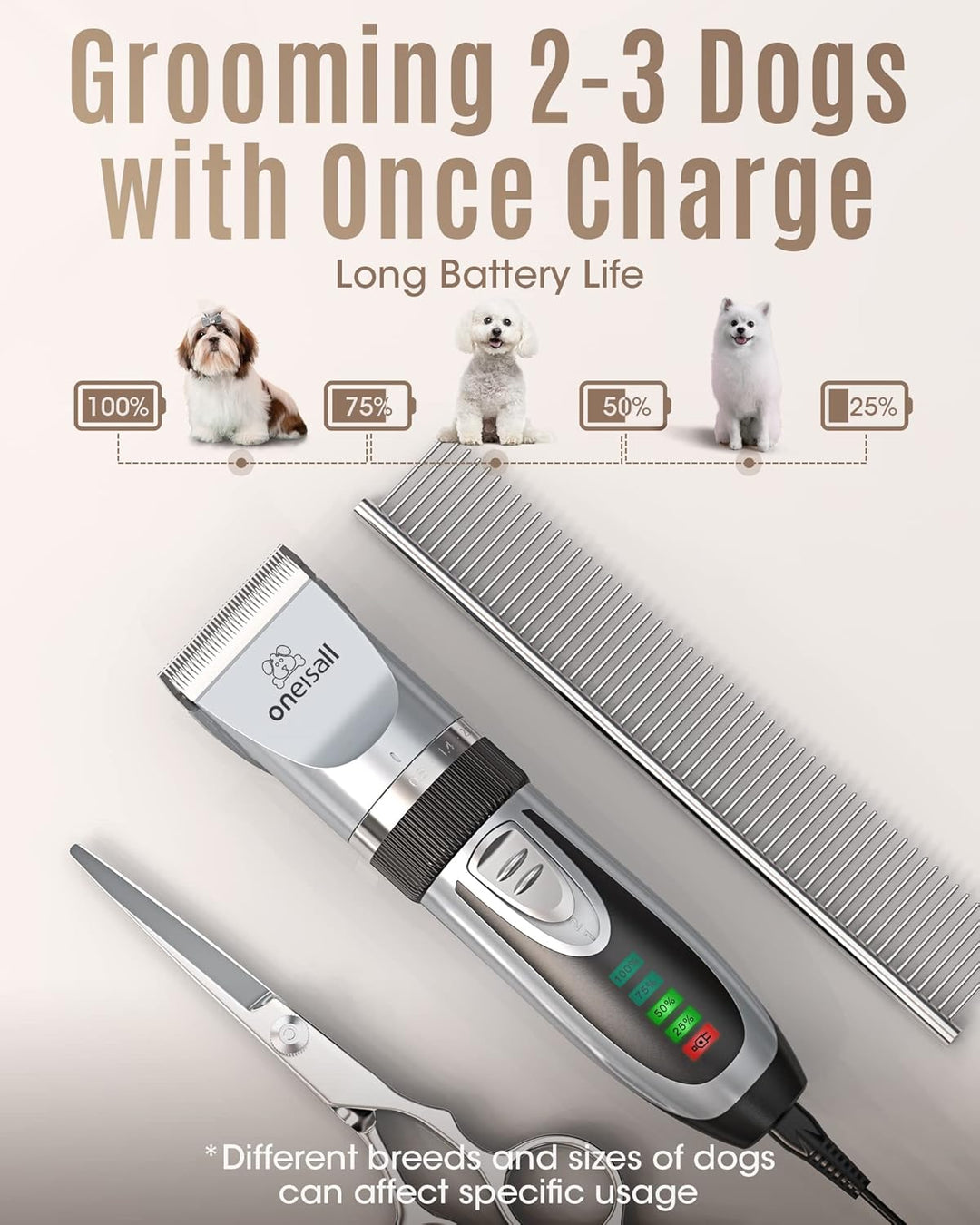 oneisall x2 dog clipper silver