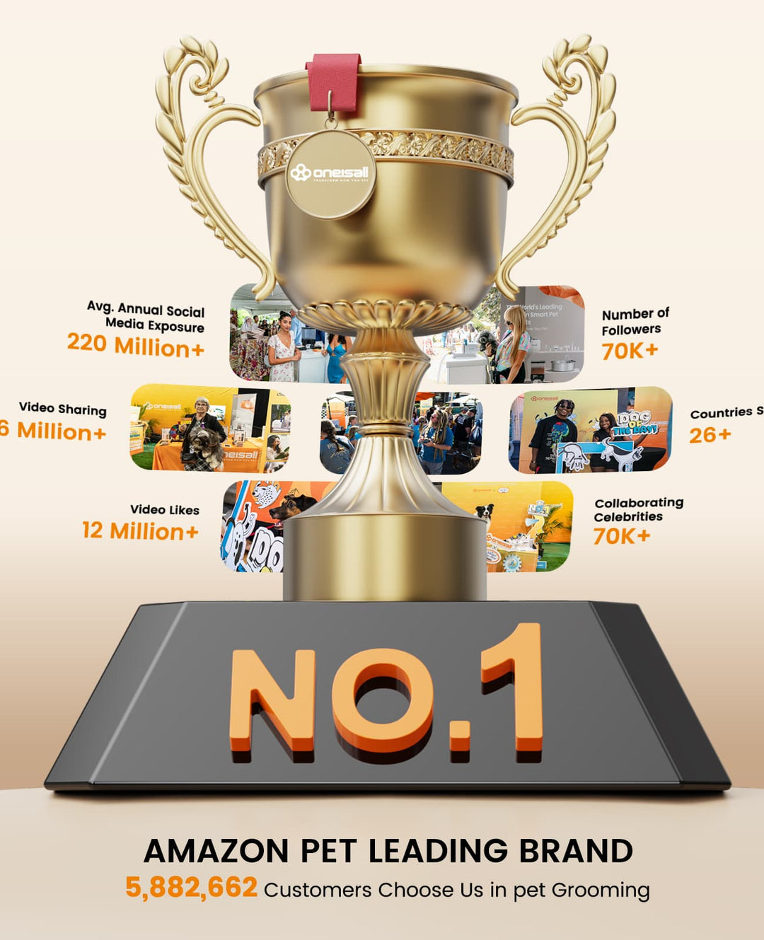 Oneisall 3.5L Cordless Smart Pet Water Fountain with 11 PCS Filters