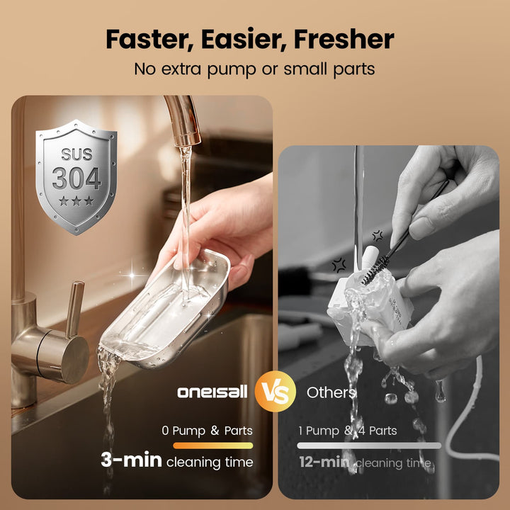 Oneisall 3.5L Filterless Cat Water Dispenser with Fresh Water System