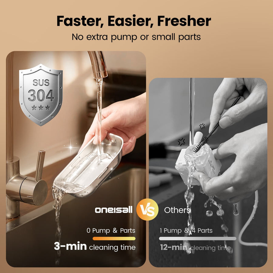 Oneisall 3.5L Filterless Cat Water Dispenser Fresh Water System – oneisall