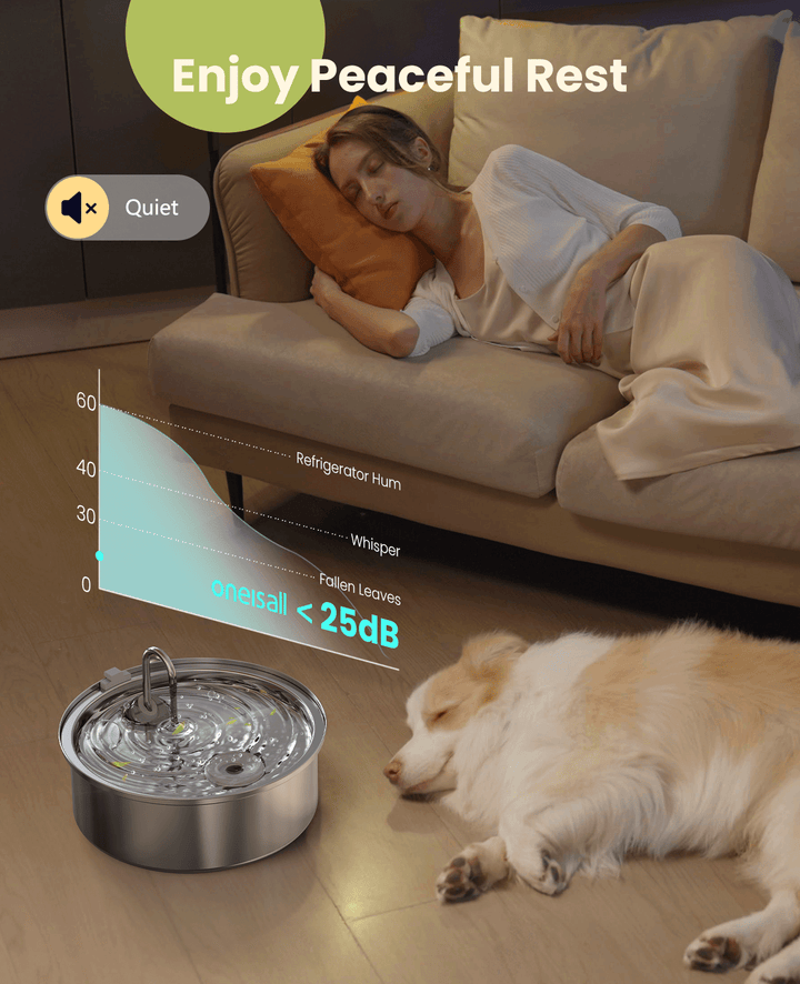 Oneisall 7L Pet Water Fountain with 1.5m Power Cord