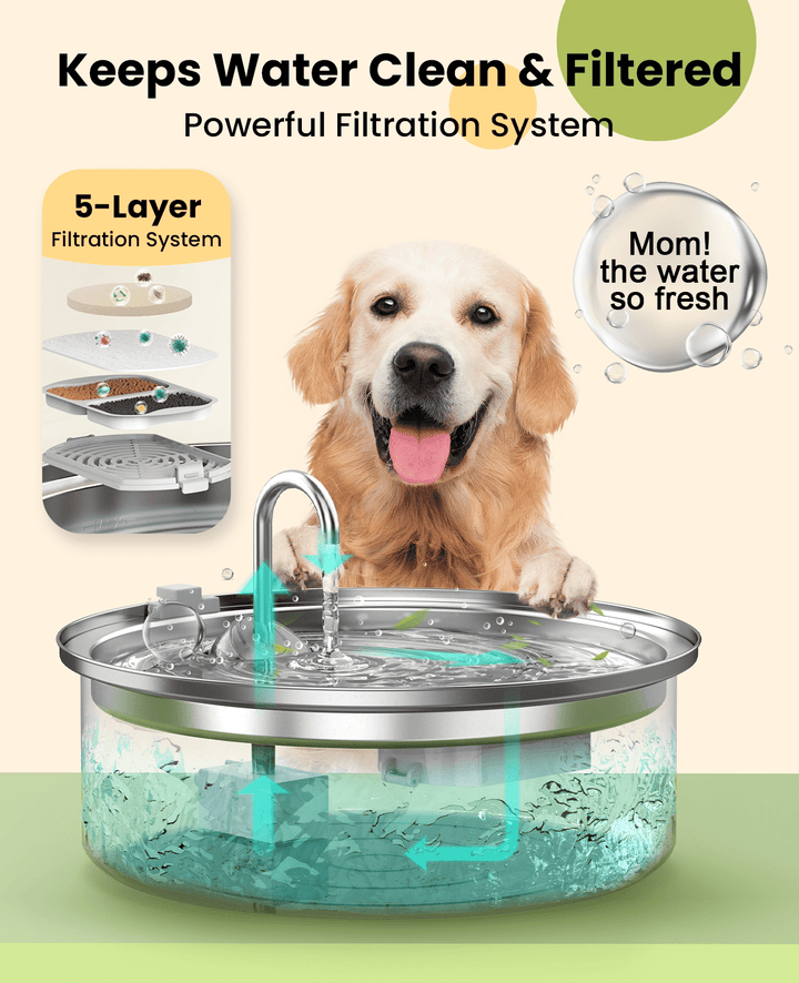 Oneisall 7L Pet Water Fountain with 1.5m Power Cord