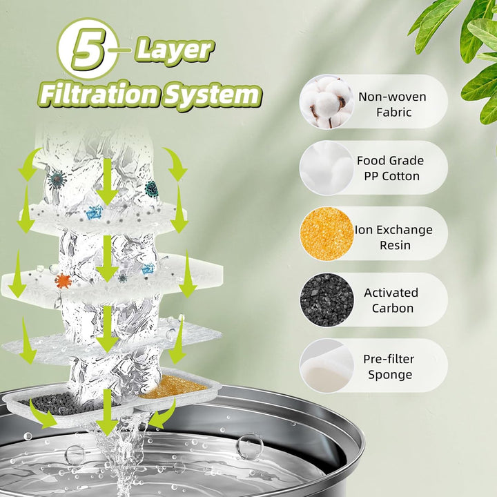  16Pcs Carbon Filters Replacement