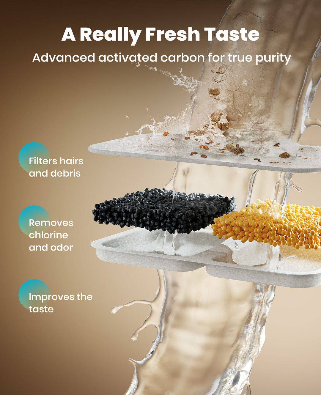 7L large pet water fountain