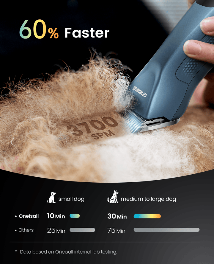  Pet Grooming Clipper for Dog