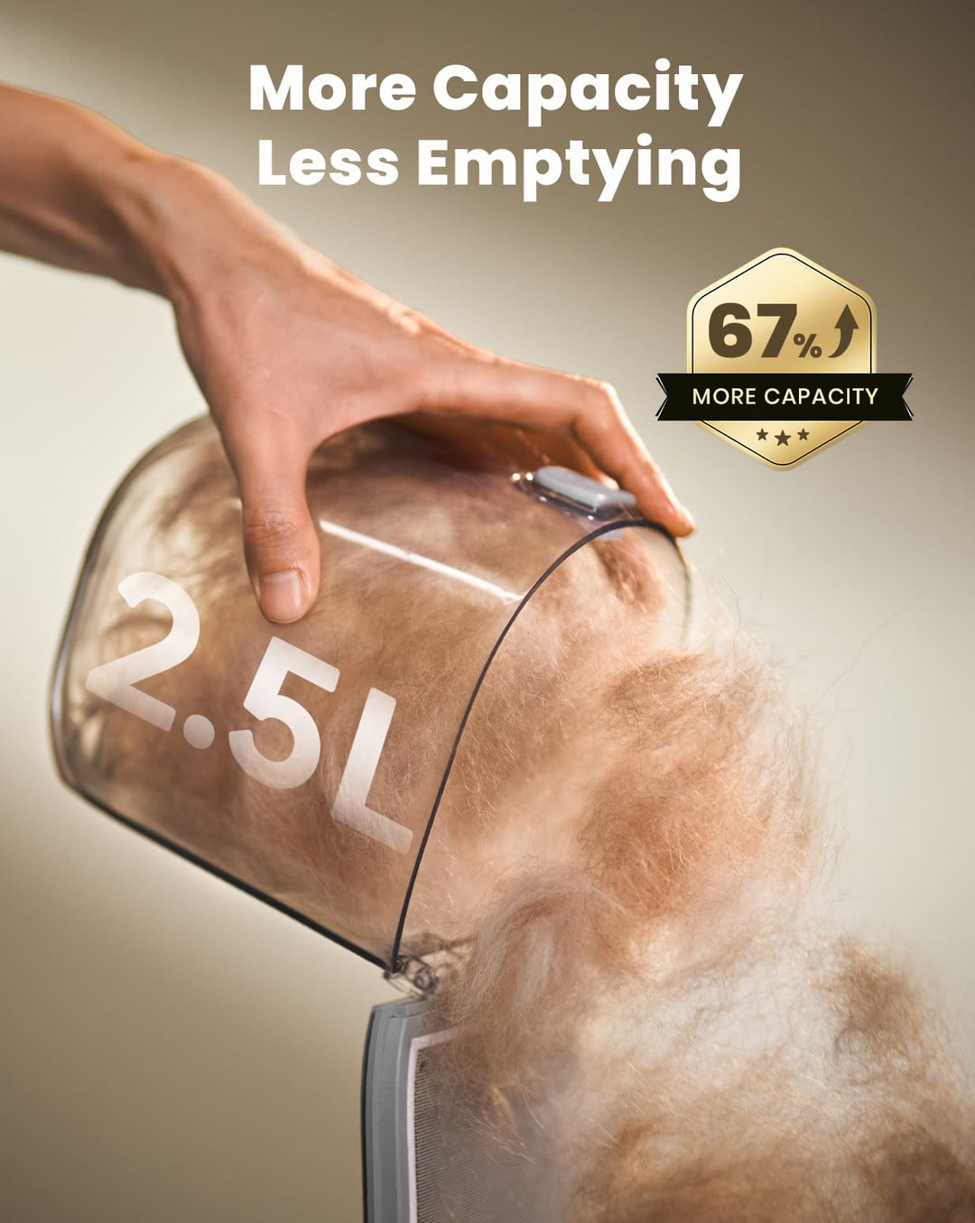 Oneisall Cozy C1 Pet Grooming Vacuum Kit & 7L Pet Water Fountain Set