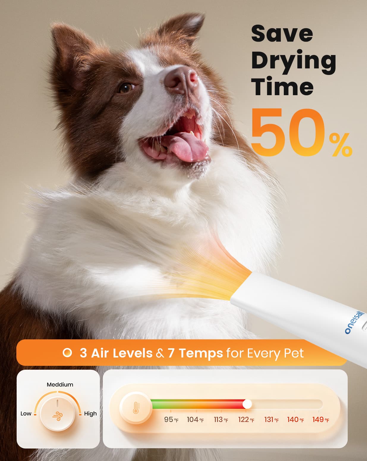 Oneisall Cozy C1 Pet Grooming Vacuum Kit &Pet Water Fountain