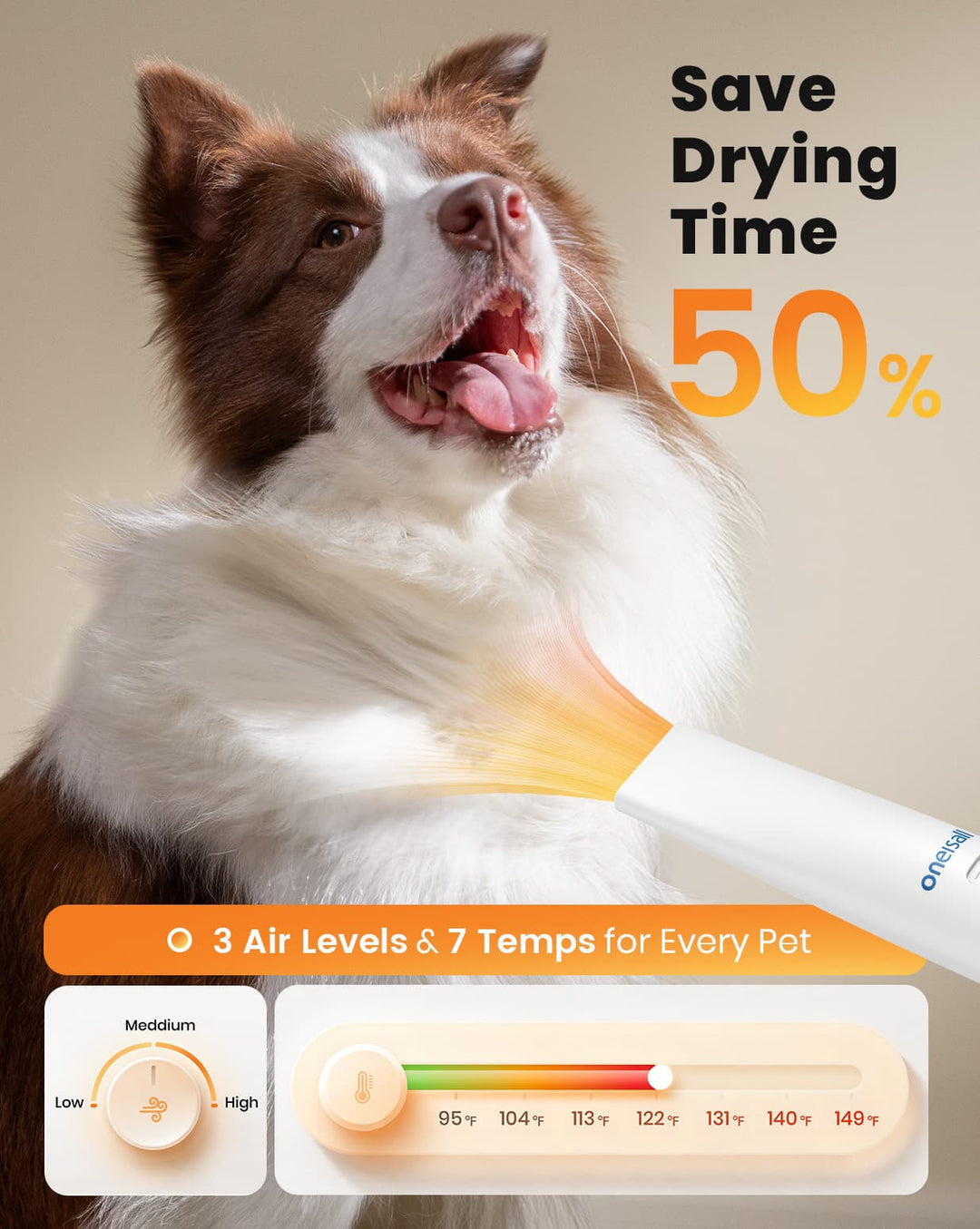 Oneisall Cozy C1 Pet Grooming Vacuum Kit & 7L Pet Water Fountain Set