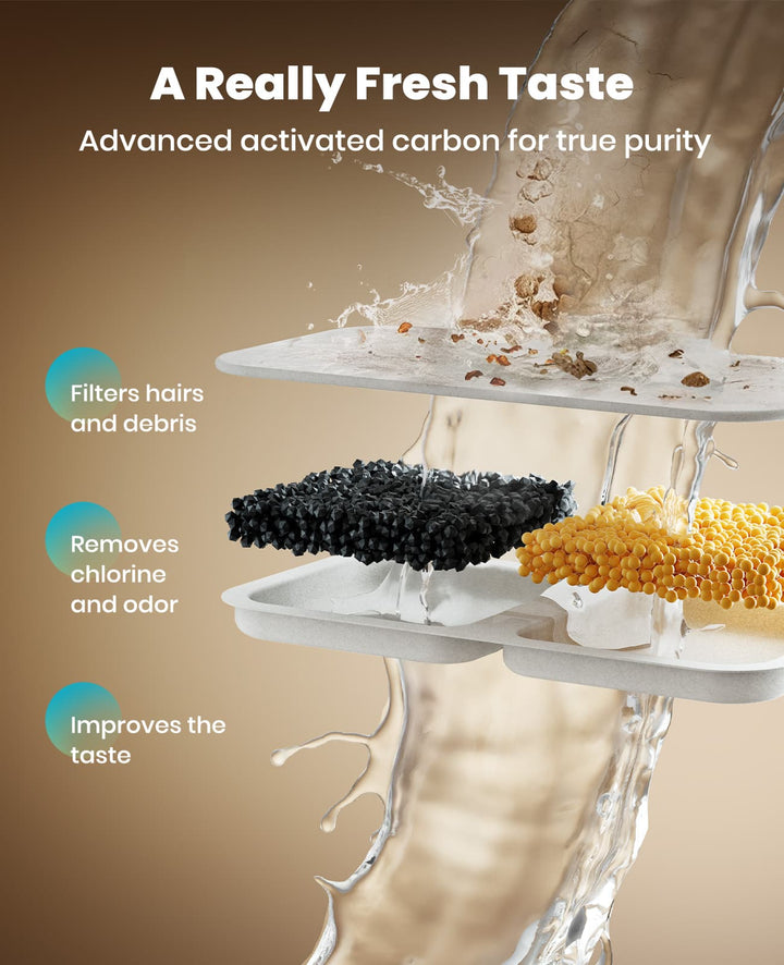7L Pet Water Fountain Set