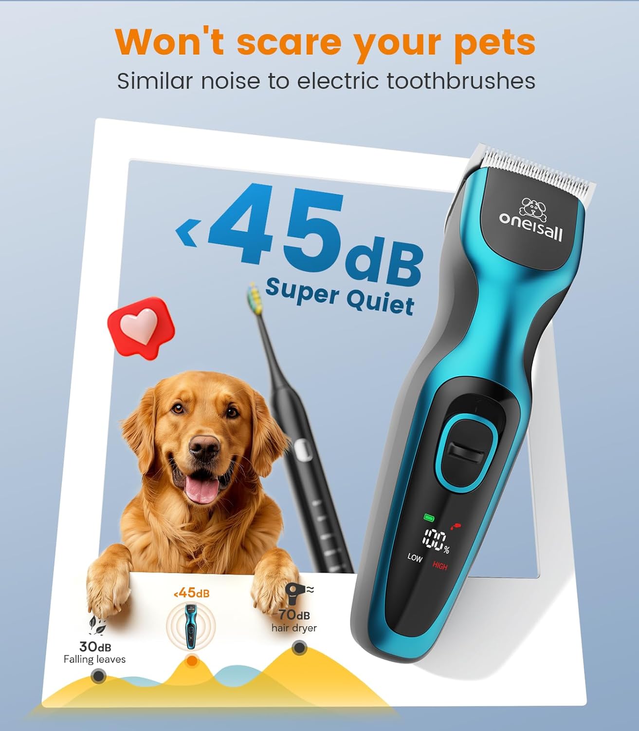 oneisall dtj001 dog hair trimmer for thick coat