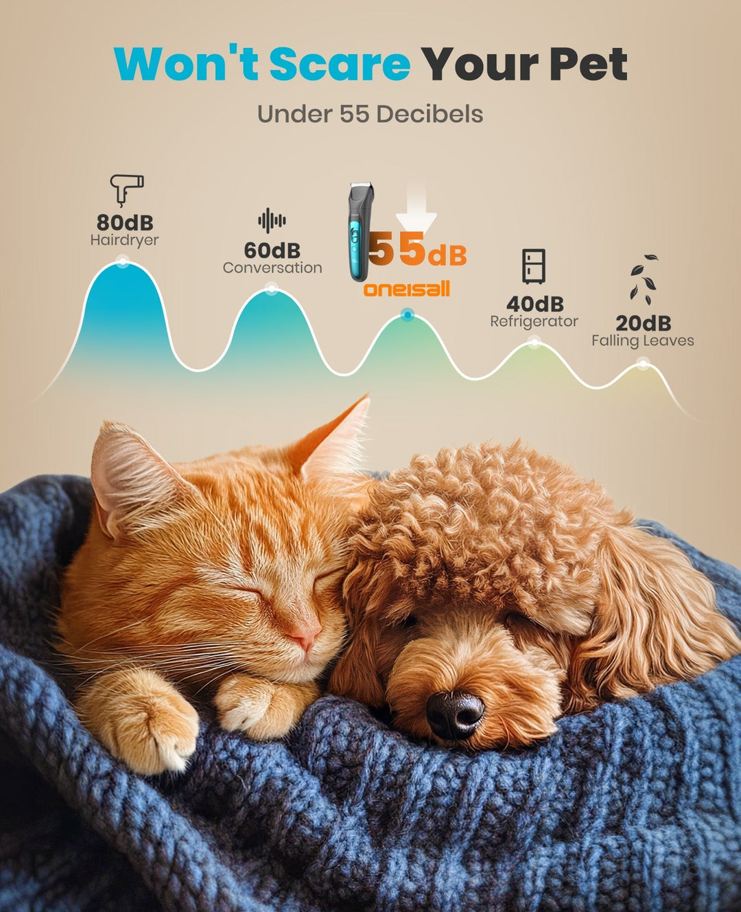 Muti-Function Cordless Dog Clipper