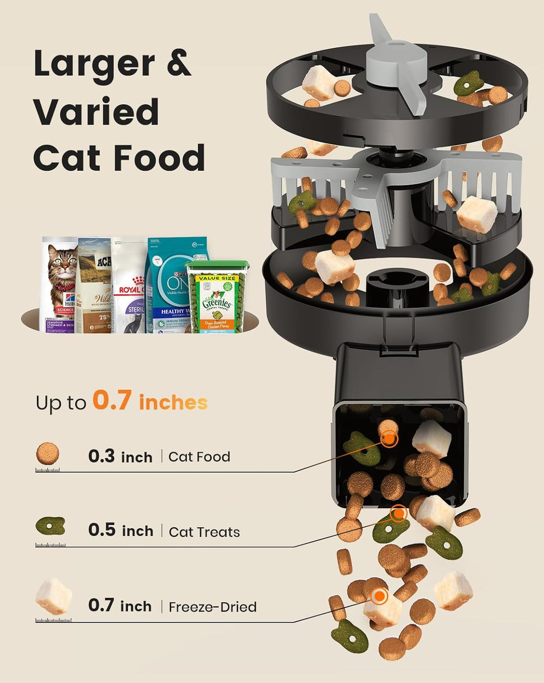 Automatic Cat Feeders for 2 Cats