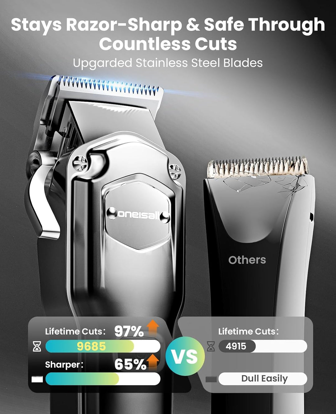 4-in-1 Dog Clippers & Paw Trimmer Set