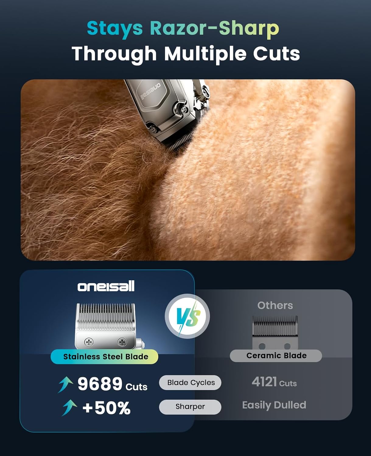 Oneisall PC18 Dog Clippers for Grooming Thick Hair – oneisall