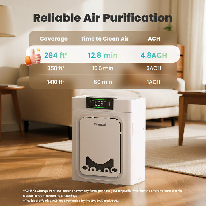 Pet Air Purifier