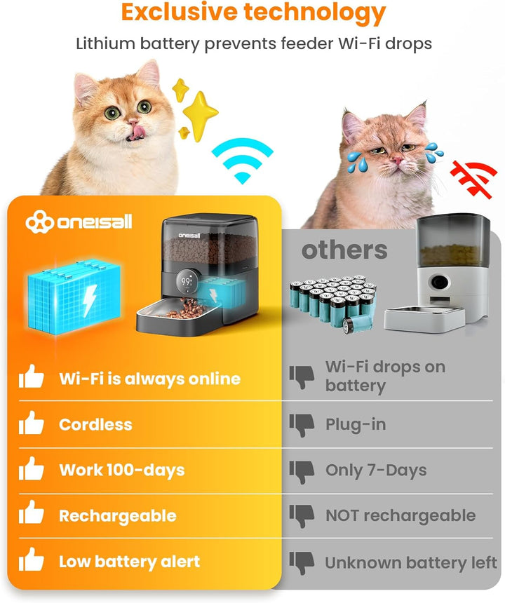 Smart Cat Feeder with APP Control2