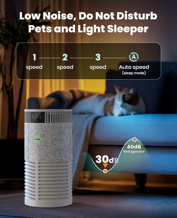 Oneisall PP01 Pet Air Purifier with Washable Filter