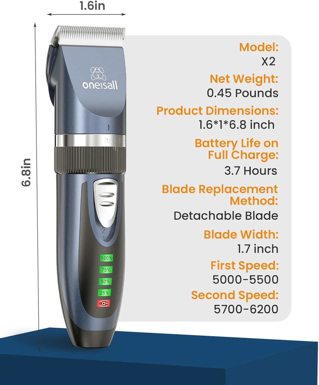 Oneisall 2 Speed Cat Clippers for Matted Hair