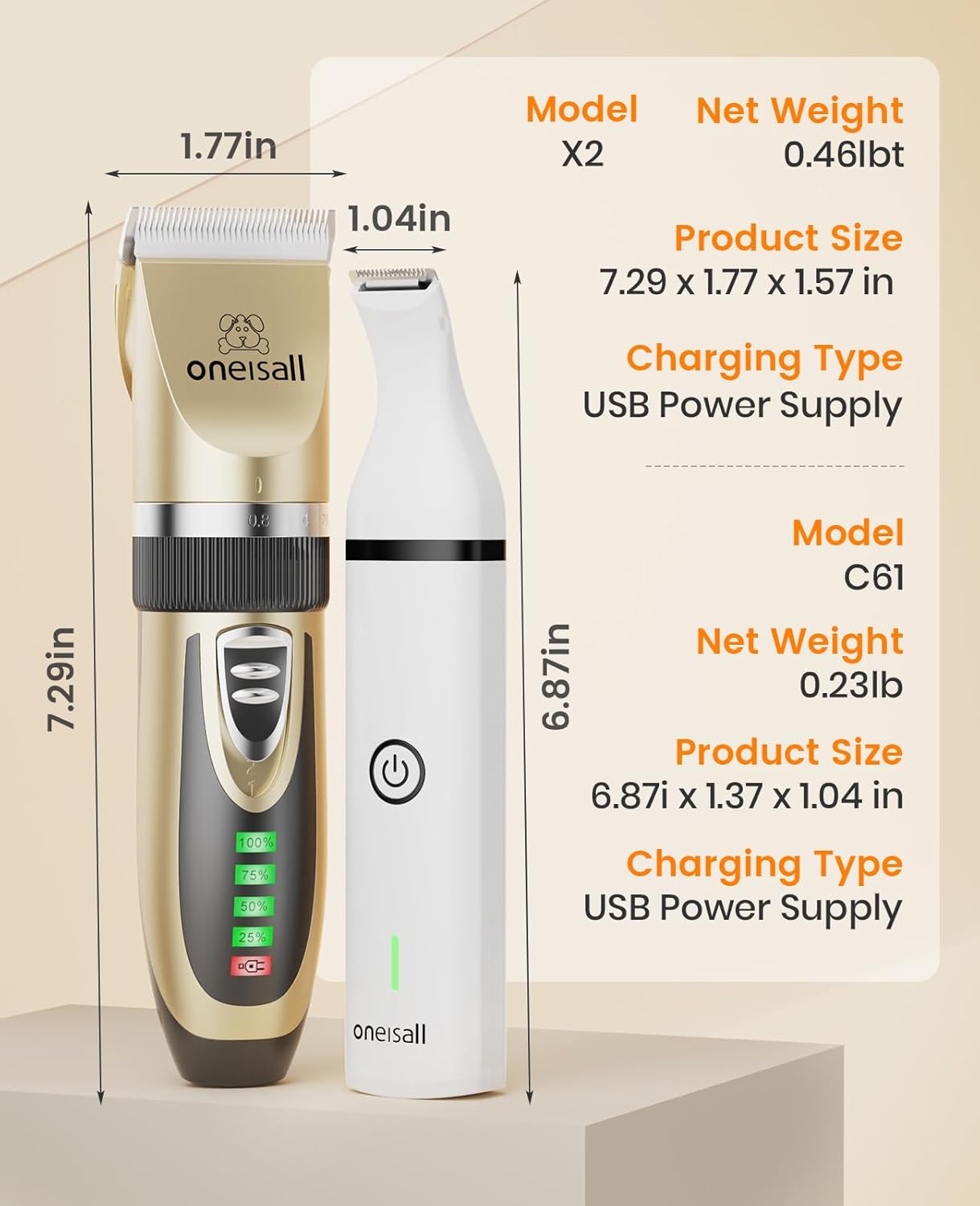 Oneisall X2&N5 3 in 1 Dog Clippers & Dog Paw Trimmer