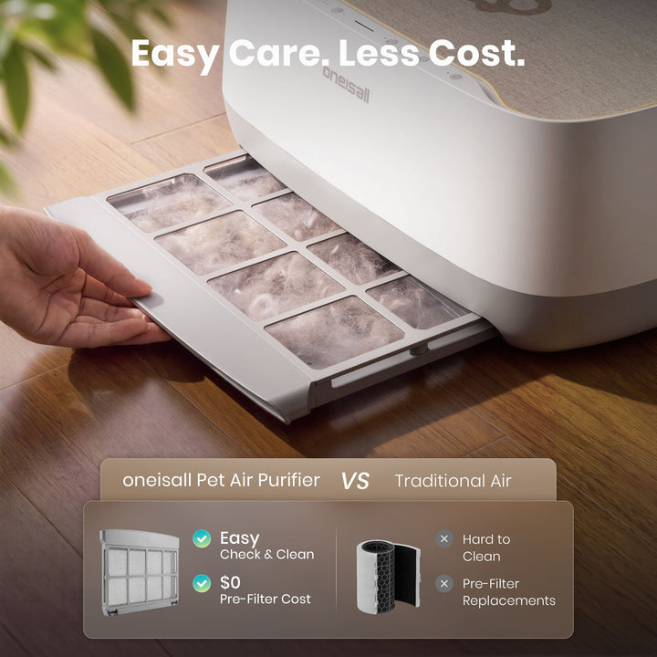 oneisall pet air purifier