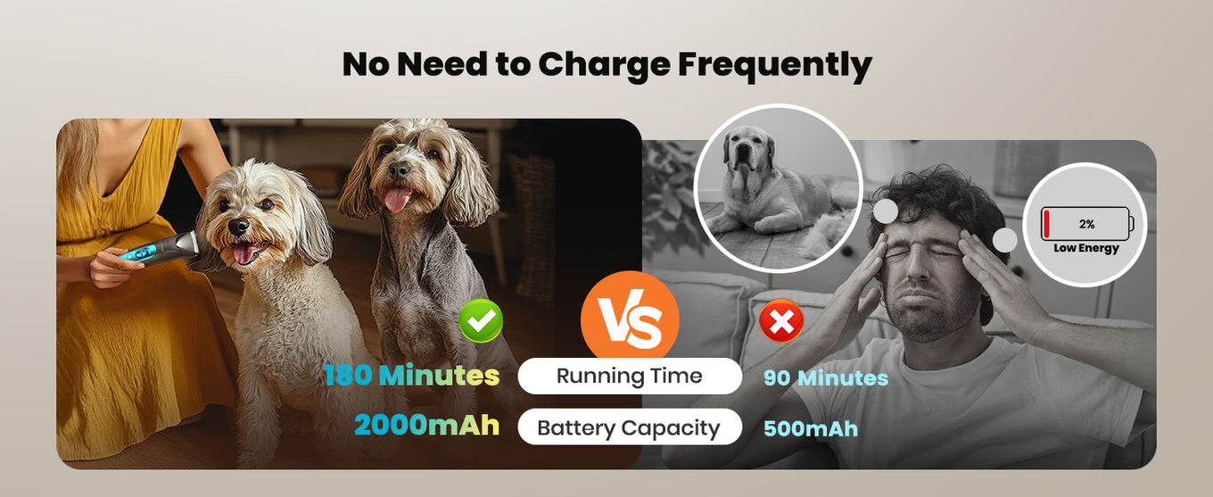 Long Battery Life for One Charge